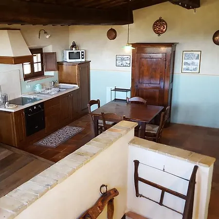 Podere Cunina Farm stay *